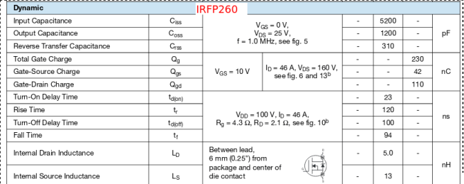 IRFP260-1