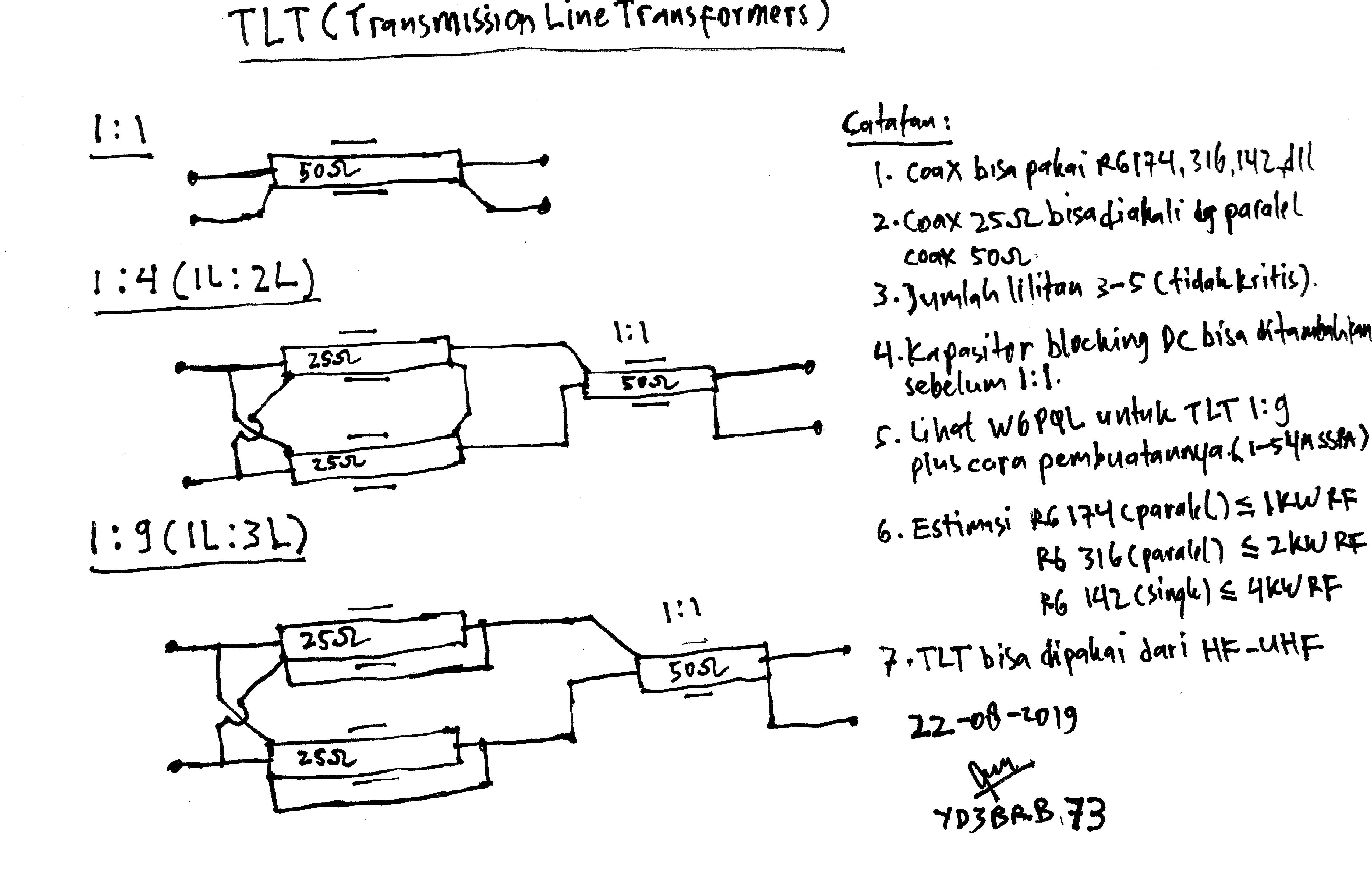 Tlt Model Catatan TLT :) – Michael Daranto's Blog